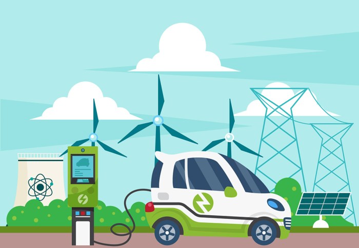 Vehicle-to-grid (V2G)