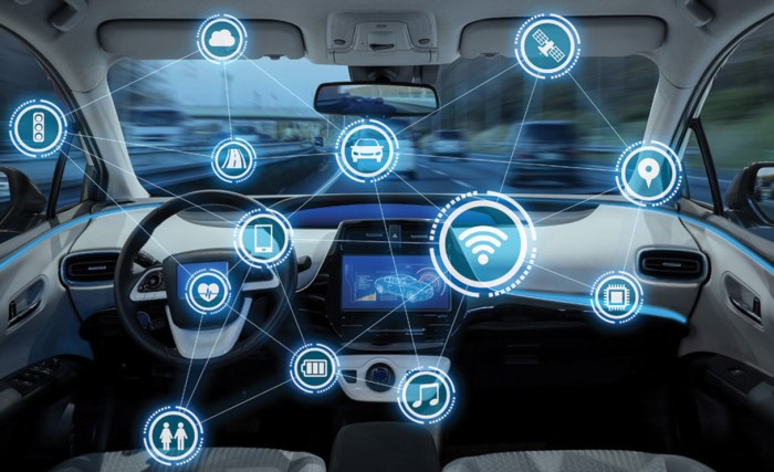 ADAS (Advanced Driver Assistance Systems)