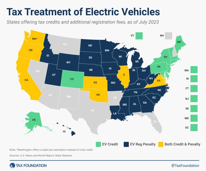 EV tax credits 2025