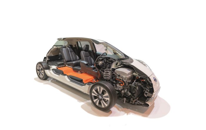 Evs moneycontrol ev